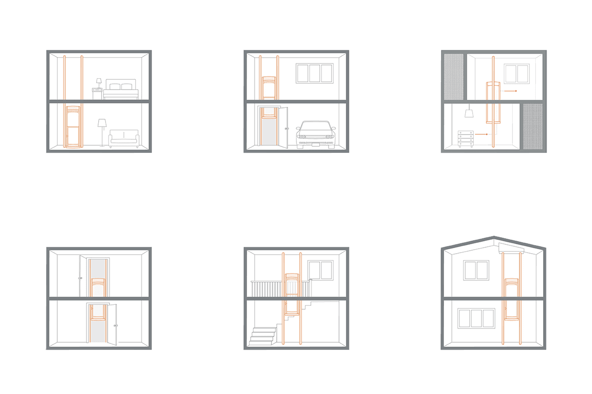 mli-installations-overview